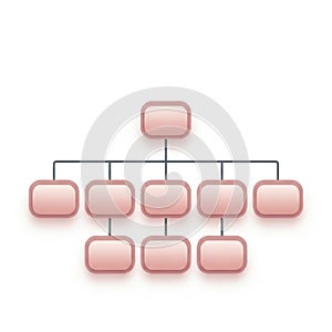 Organizational chart structure with boxes linked together in hierarchy design