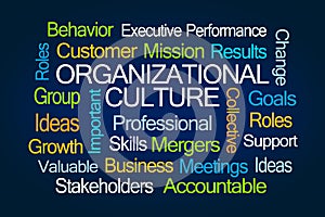 Organizational Culture Word Cloud photo