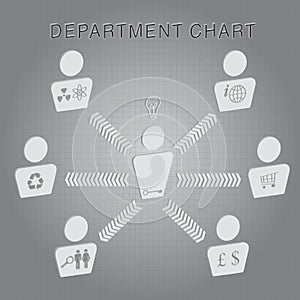 Organizational Department Chart Vector