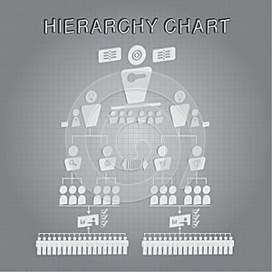 Organizational Hierarchy Chart Vector