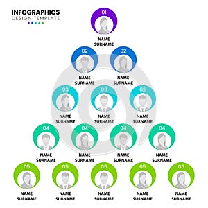 Organizational structure of the company. business hierarchy. Vector