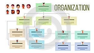 Organizational Structure, Company Organogram, Flowchart Vector Layout