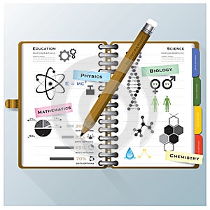 Organize Notebook Science And Education Infographic Design Template