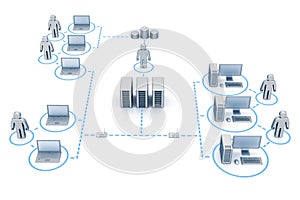 Organized network