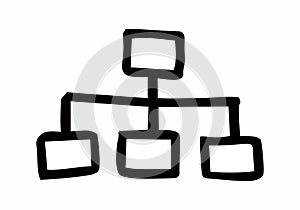 Organogram freehand illustration