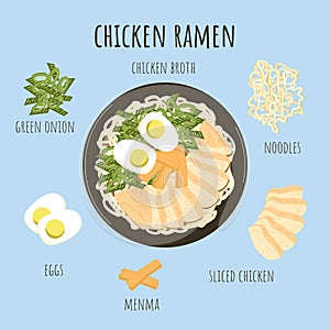 Oriental food. Asian chicken ramen soup ingredients. Chicken broth with noodles, chicken, menma, eggs, green onion