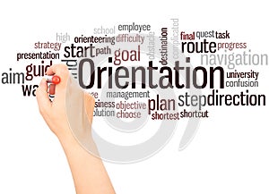 Orientation word cloud hand writing concept