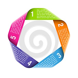 Origami process cycle design element