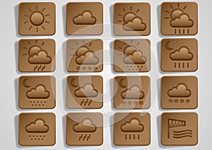 Original weather icons
