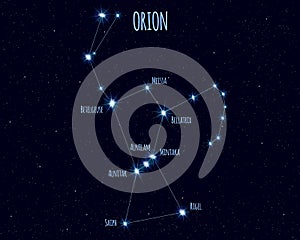 Orion constellation, vector illustration with the names of basic stars