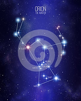 Orion the hunter constellation on a starry space background photo