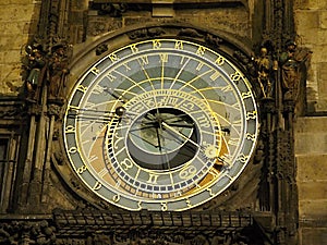 The Orloj in Prague - Czech Republic