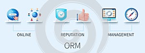 ORM banner with icons vector infographics in 3d style