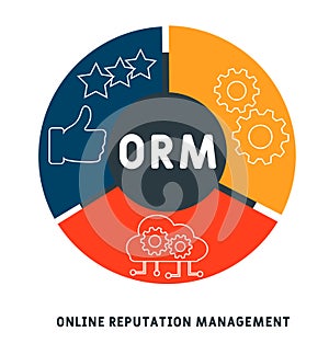ORM - online reputation management acronym. business concept background.