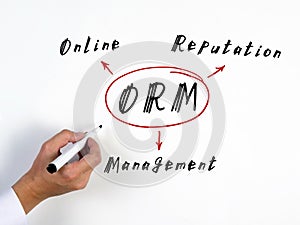 ORM Online Reputation Management on Concept photo. Hand holding a marker pen to write on officce background
