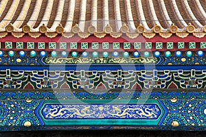 Ornate roof beams at the Forbidden City, Beijing