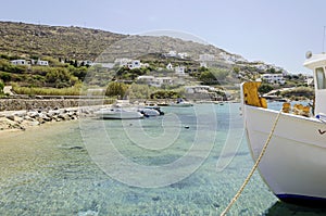 Ornos beach, Mykonos, Greece