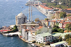 Ortakoy aerial view photo