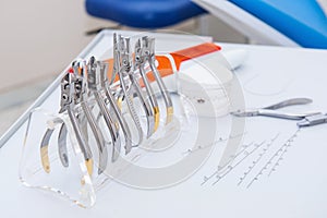 Orthodontist Dental set of clamps and pliers and other tools on the working table surface