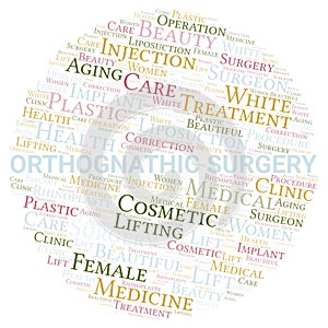 Orthognathic Surgery typography word cloud create with the text only. Type of plastic surgery