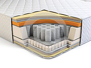 Orthopedic mattress layers and with pocket springs