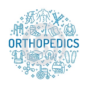 Orthopedic, trauma rehabilitation circle poster with vector line icons. Crutches, mattress pillow, walkers, ergonomic photo