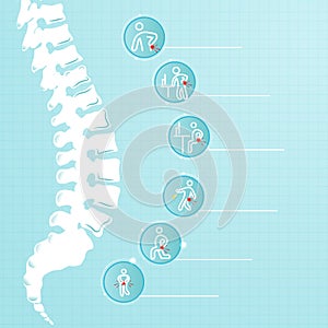 Orthopedics with 6 sign pack pain or spine injury