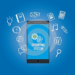 OS operating system on mobilephone