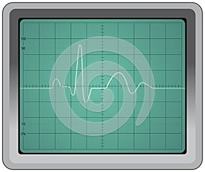 Oscilloscope