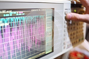Oscilloscope is a device for the study of the