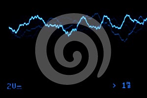 Oscilloscope trace to music