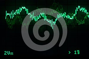 Oscilloscope waveform