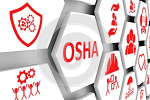 OSHA concept cell background