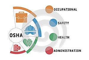 OSHA - Occupational Safety and Health Administration acronym, medical concept background.