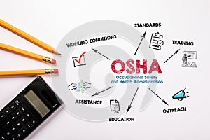 OSHA, Occupational Safety and Health Administration concept. Chart with keywords and icons