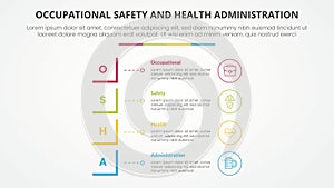 osha The Occupational Safety and Health Administration template infographic concept for slide presentation with modified square