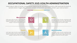 osha The Occupational Safety and Health Administration template infographic concept for slide presentation with square base and