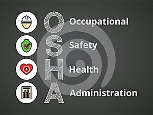 Osha, Occupational, Safety Health , Administration, vector design