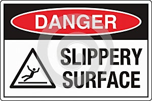 OSHA Safety Sign Marking Label Pictogram Standards Danger Slippery Surface Landscape with Symbol Pictogram