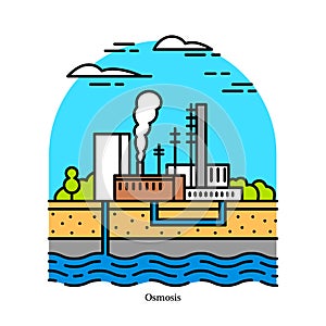 Osmotic power plant, blue energy. Salinity gradient Powerhouse or electric generating station. Industrial building icon