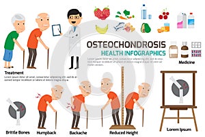 Osteochondrosis Infographics element. Element of osteochondrosis symptoms and healthy food for people reduce