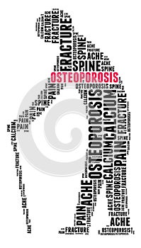 Osteoporosis