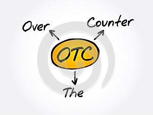 OTC - Over The Counter acronym, medical concept background