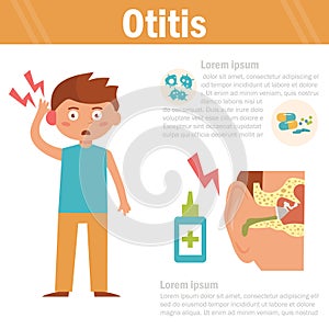 Otitis. Vector art on a white background.