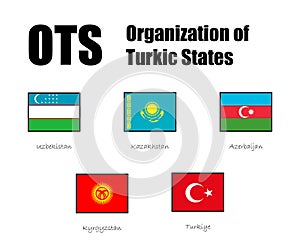 OTS - Organization of Turkic States, flag of members