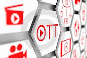 OTT concept