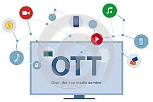 OTT over the top media distribution movie and music using television big screen phone laptop