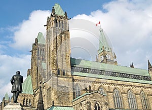 Ottawa Parliament Centre Block 2008