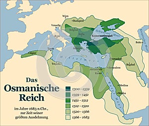 Ottoman Empire Acquisitions German