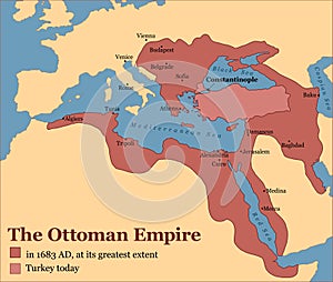 Ottoman Empire Turkey